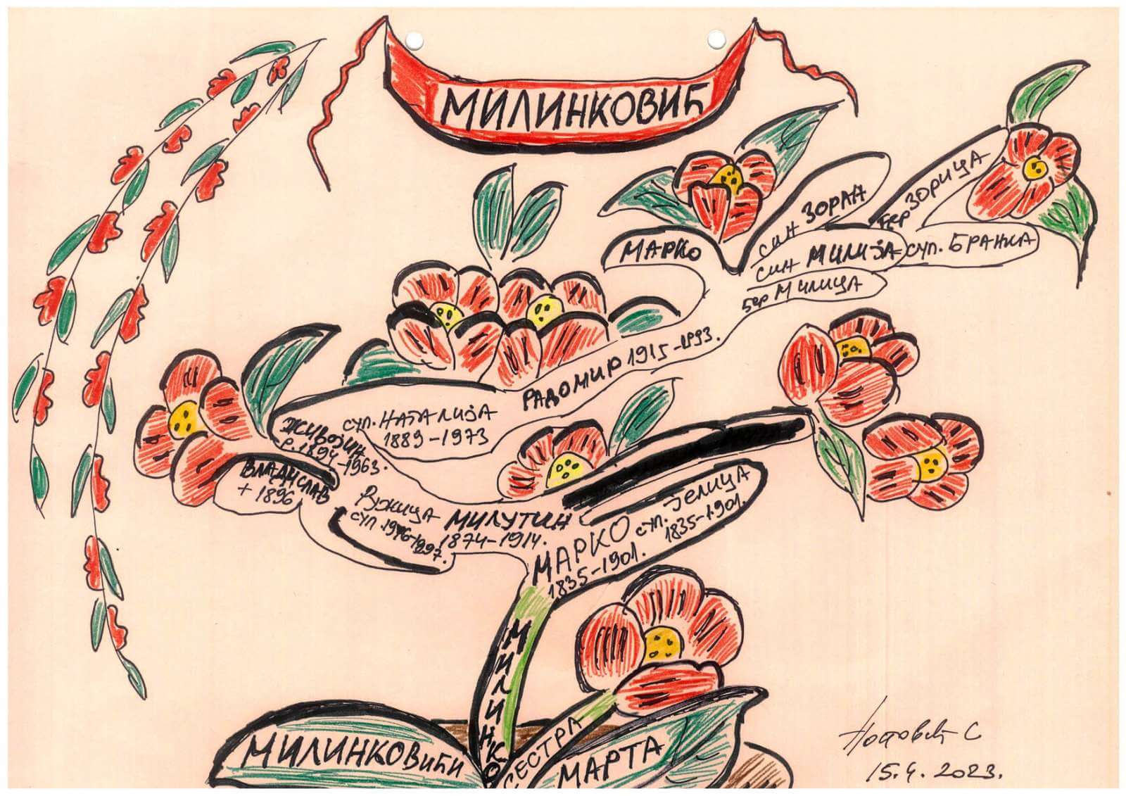 IMG-13ddf0150e561eea5846fd2286aef47a-V